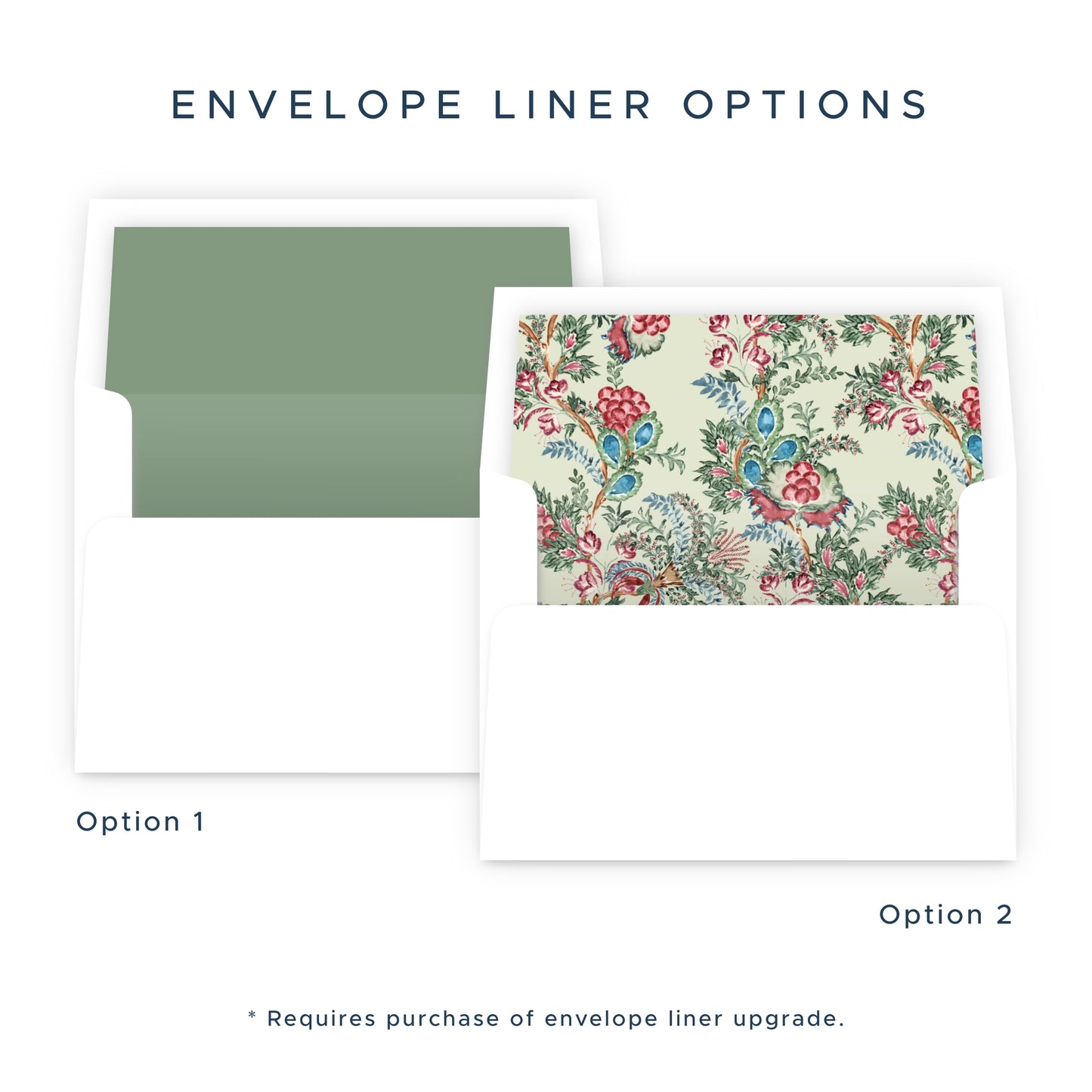 Christmas Photo Card - Chintz Elegance, Green (Portrait)