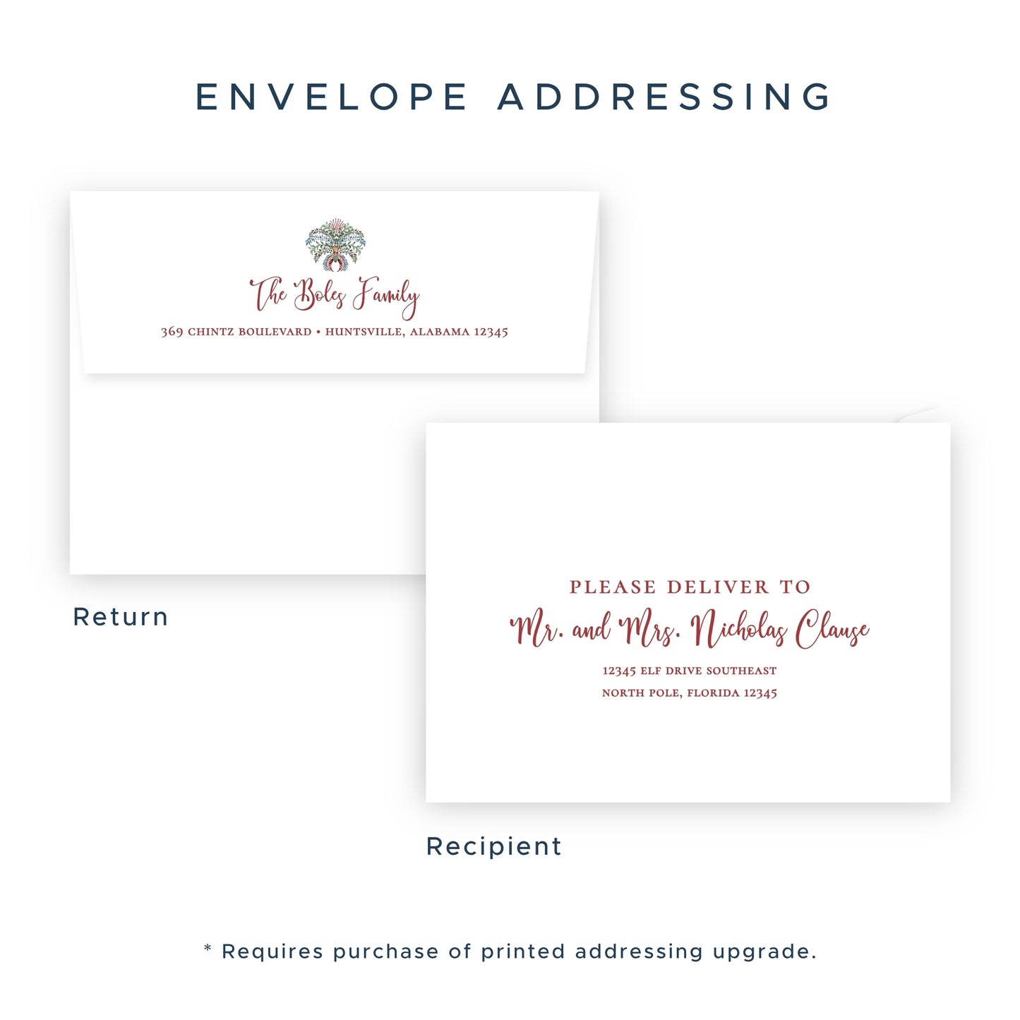 Christmas Photo Card - Chintz Elegance, Cranberry (Portrait)